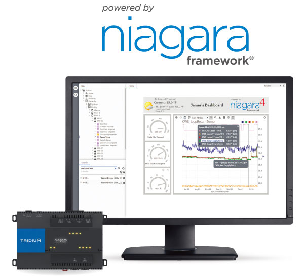 Niagaraイメージ