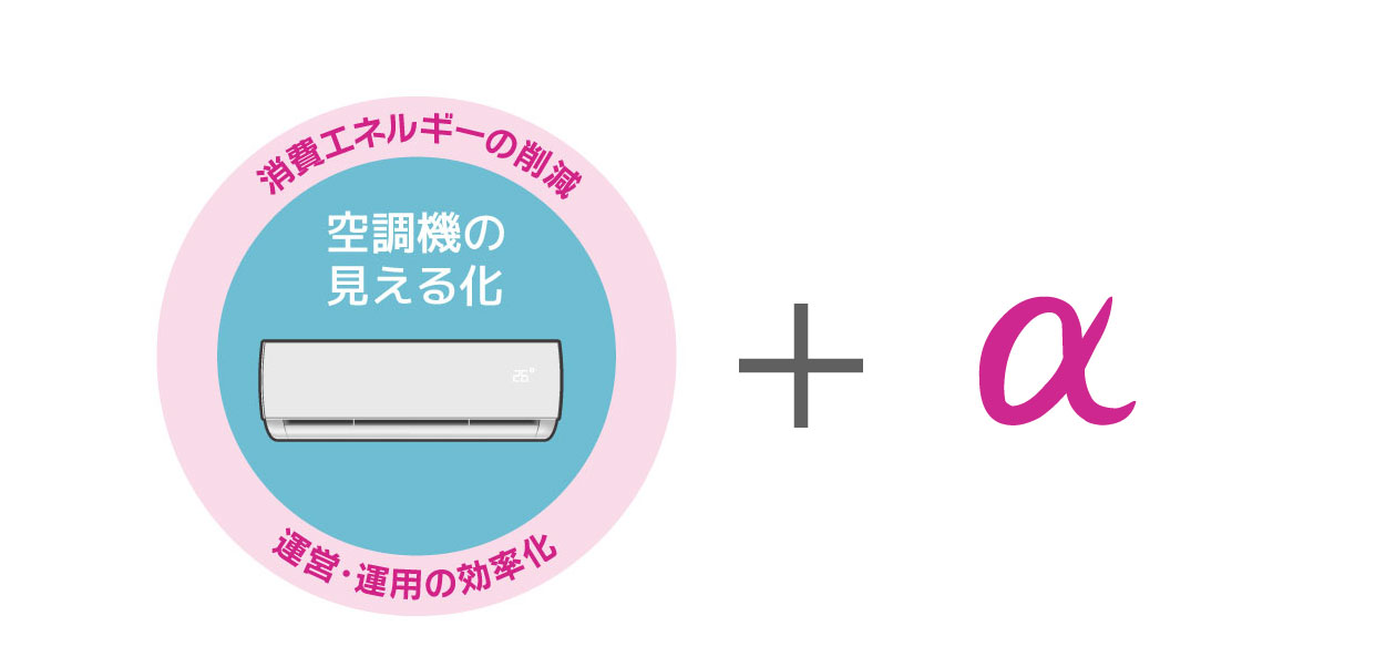 心地よい温度