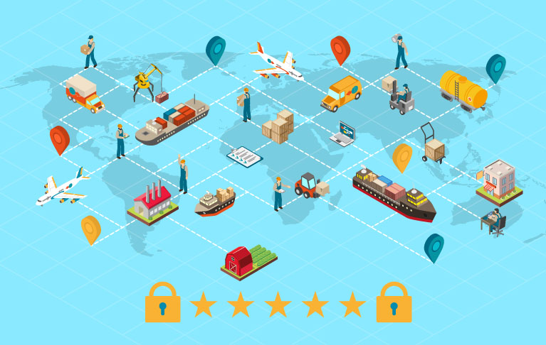 サプライチェーン評価制度