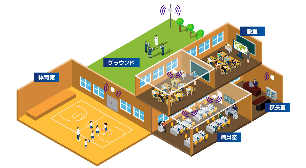 学校イメージ