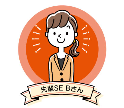 Bさん