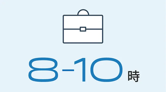 出社時間は8から10時