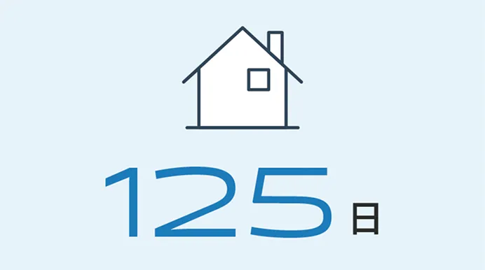 年間休日125日