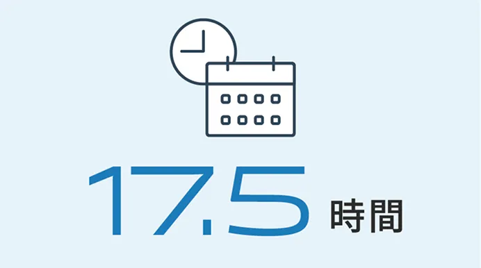 平均残業時間17.5時間