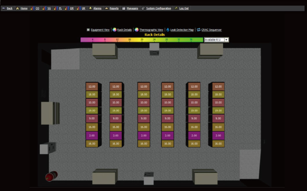 Floor Plan View