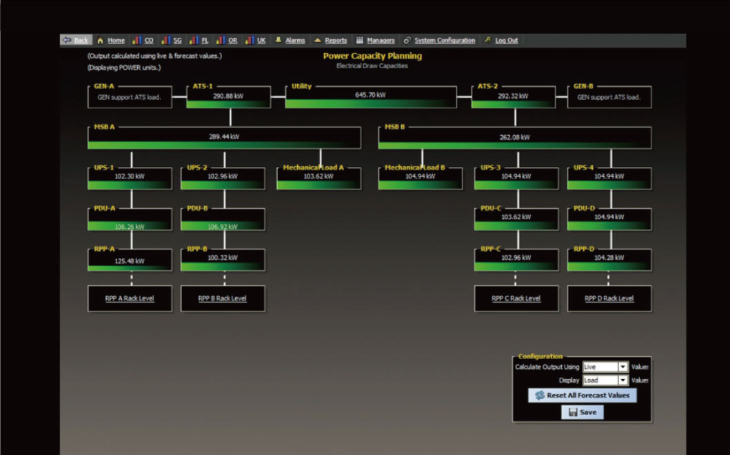 Capacity Planning