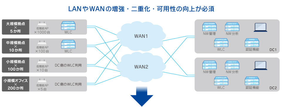 導入前のイメージ